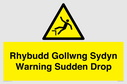 rhybudd-gollwng-sydyn-warning-sudden-drop~